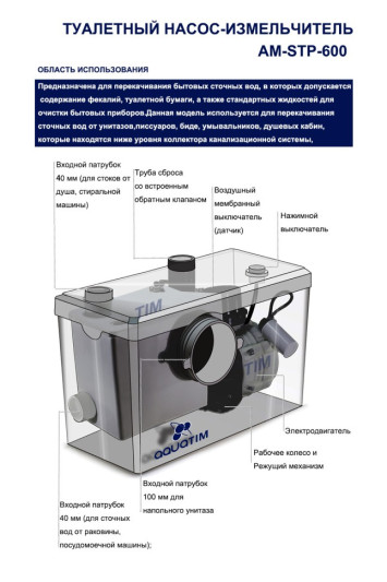 Канализационный туалетный насос измельчитель AquaTIM  AM-STP-600
