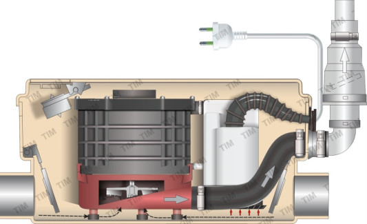 Санитарный насос для душа AQUATIM  AM-STP-250