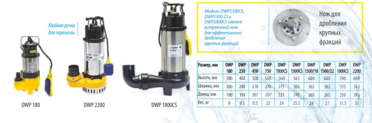 Belamos Насос дренажный  DWP 2200