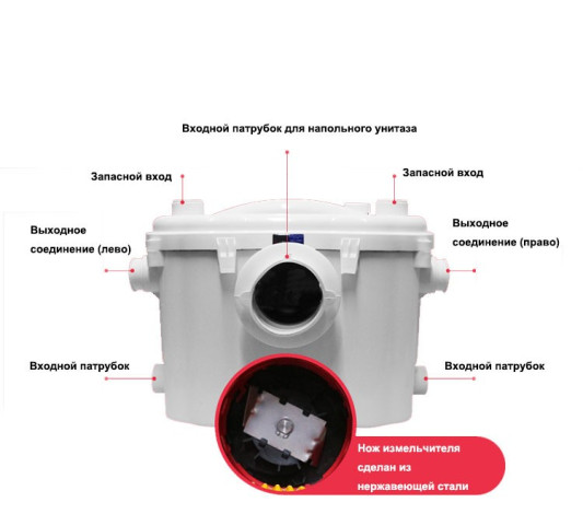 Канализационный туалетный насос измельчитель AquaTIM  AM-STP-450