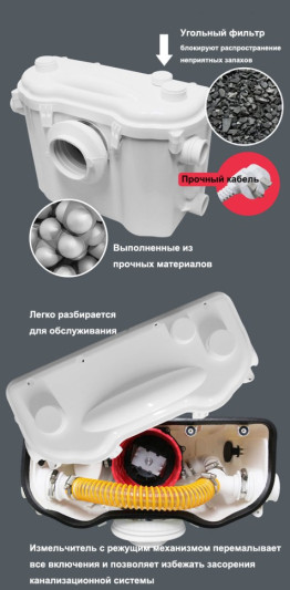 Канализационный туалетный насос измельчитель AquaTIM  AM-STP-450
